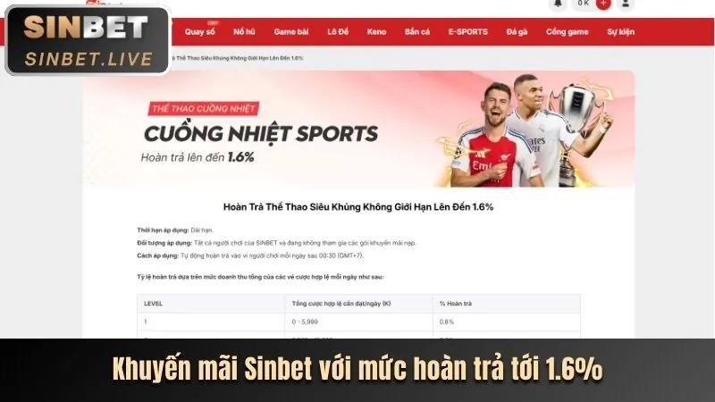 Chương trình khuyến mãi độc quyền Kufun Khuyến Mãi